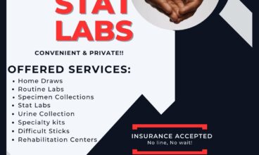 Anytime Stat Labs LLC